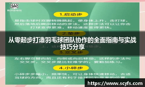 从零起步打造羽毛球团队协作的全面指南与实战技巧分享